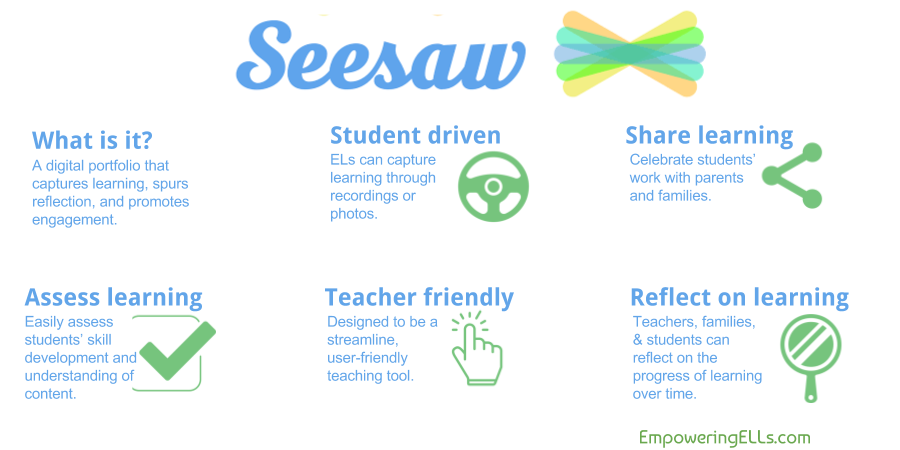 how does a seesaw work